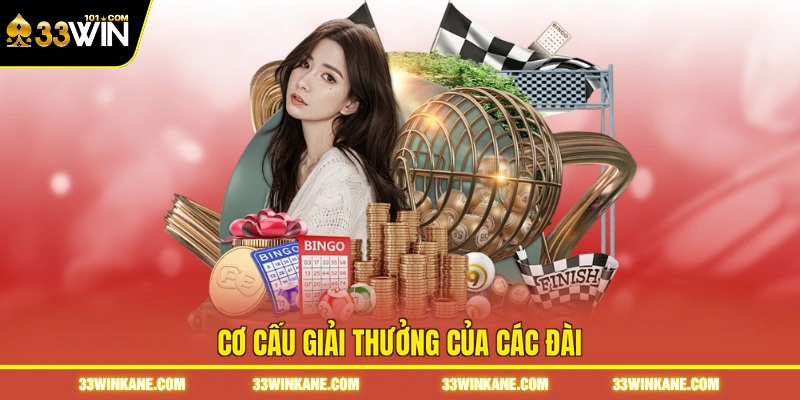 Xổ Số 3 Miền Hôm Nay - Tra Cứu Kết Quả Nhanh Và Tiện Lợi 3 Cơ cấu giải thưởng của các đài